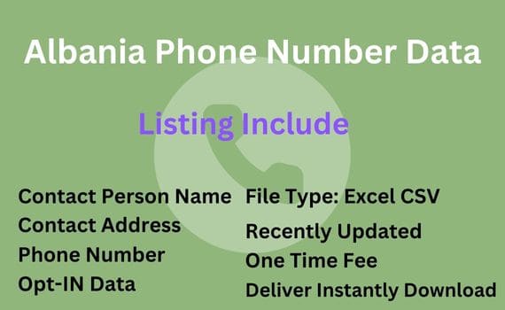 阿尔巴尼亚电话号码数据库