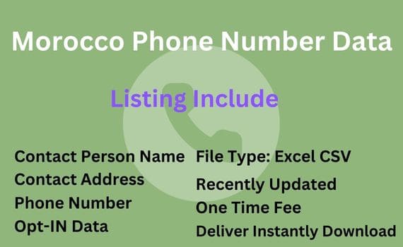 摩洛哥 电话号码数据库