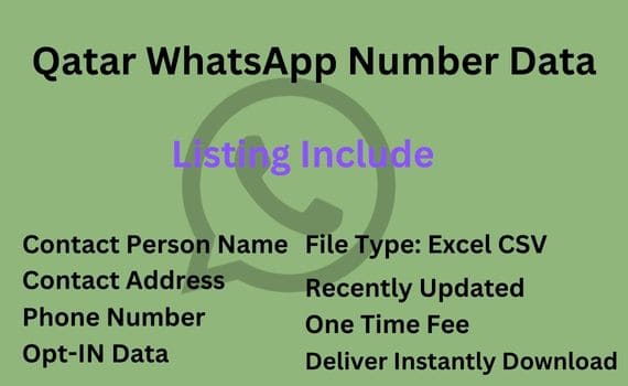 卡塔尔 WhatsApp 号码数据库