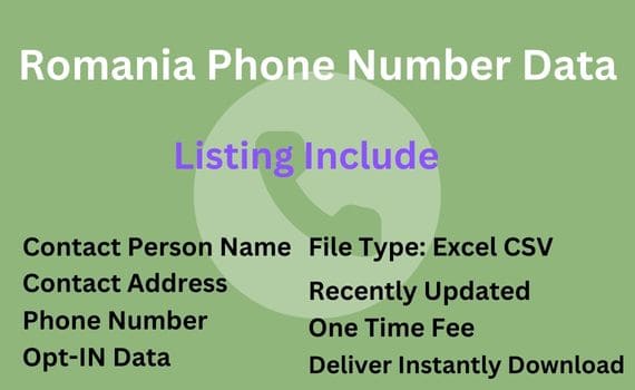 罗马尼亚 电话号码数据库